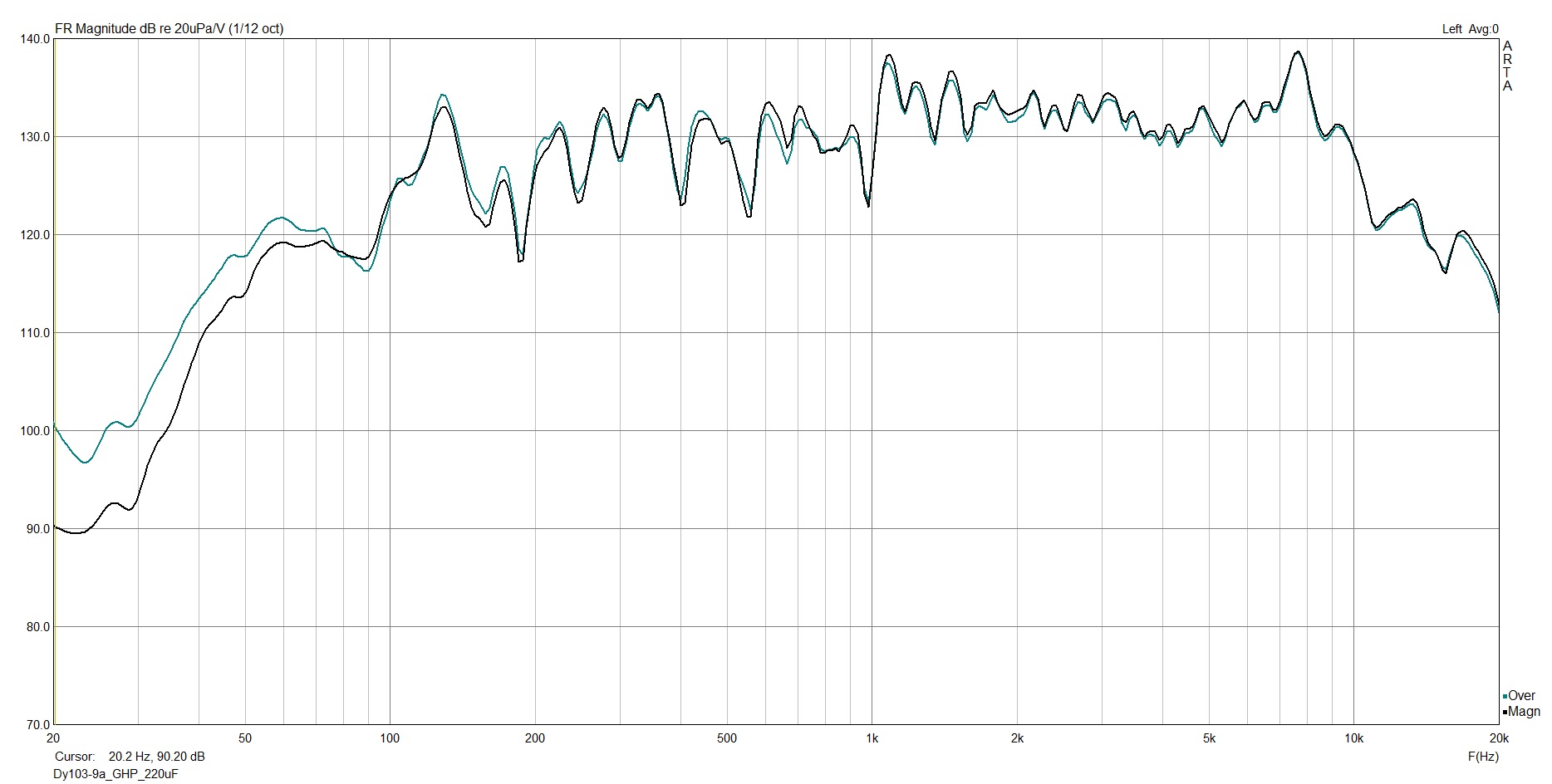 [Bild: 05-dy103-9a_ghp_220uF.jpg]